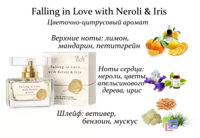 Парфюмерная вода falling in love with neroli iris
