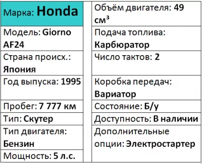 Скутеры Honda, Suzuki и мопед Нonda фото №7
